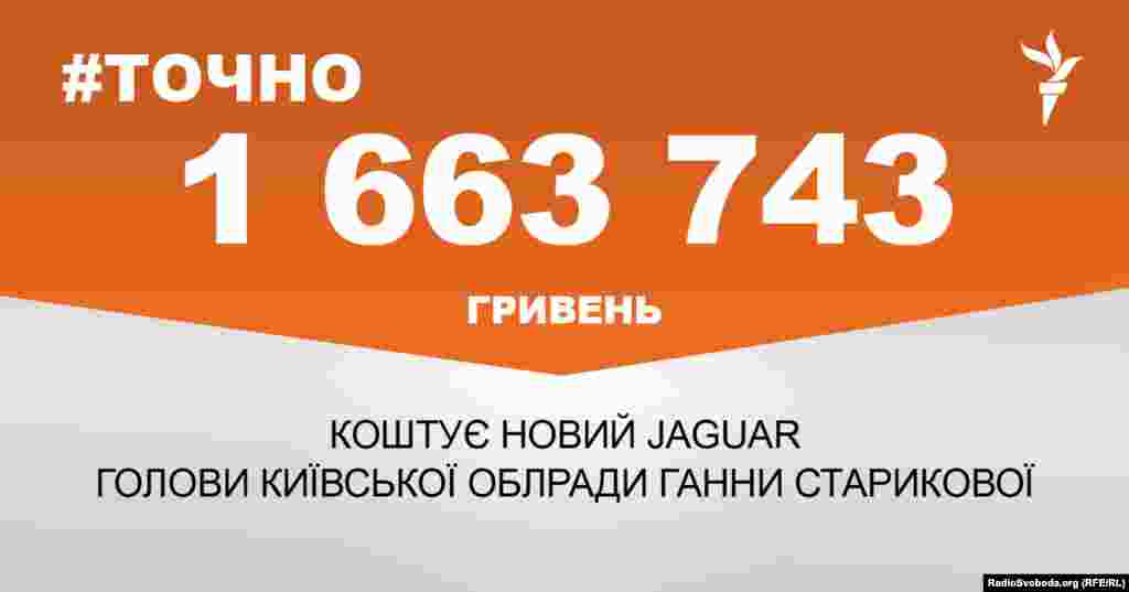 ДЖЕРЕЛО ІНФОРМАЦІЇ Сторінка проекту Радіо Свобода&nbsp;#Точно