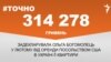 Богомолець задекларувала 314 тисяч гривень від оренди її квартири посольству США – #Точно