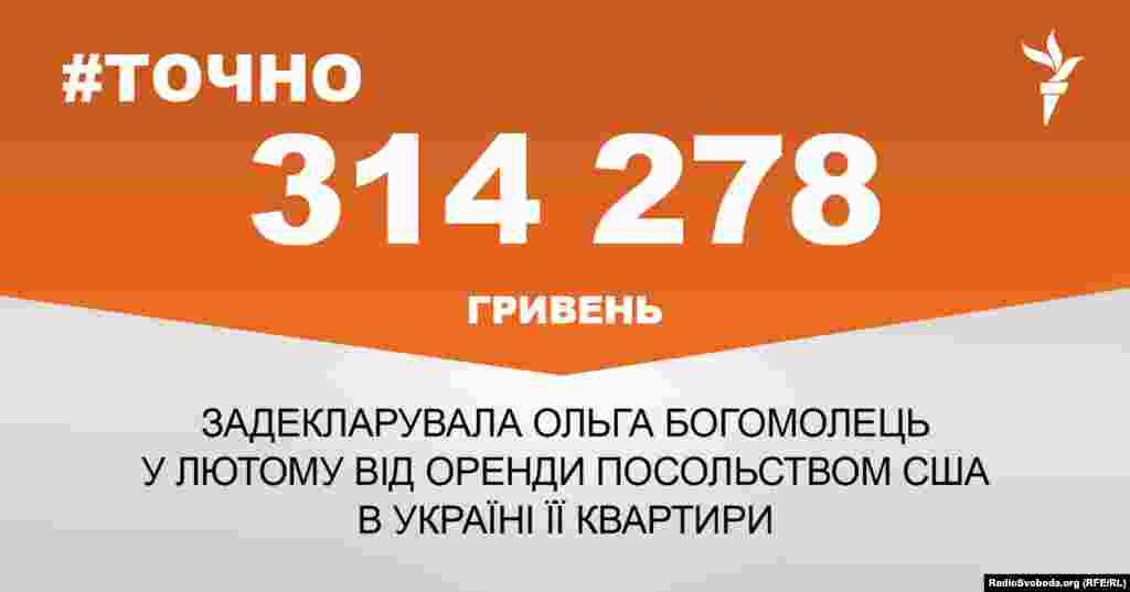 ДЖЕРЕЛО ІНФОРМАЦІЇ Сторінка проекту Радіо Свобода&nbsp;#Точно