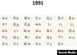 Төрки алфавитның 1991 елгы беренчел проекты