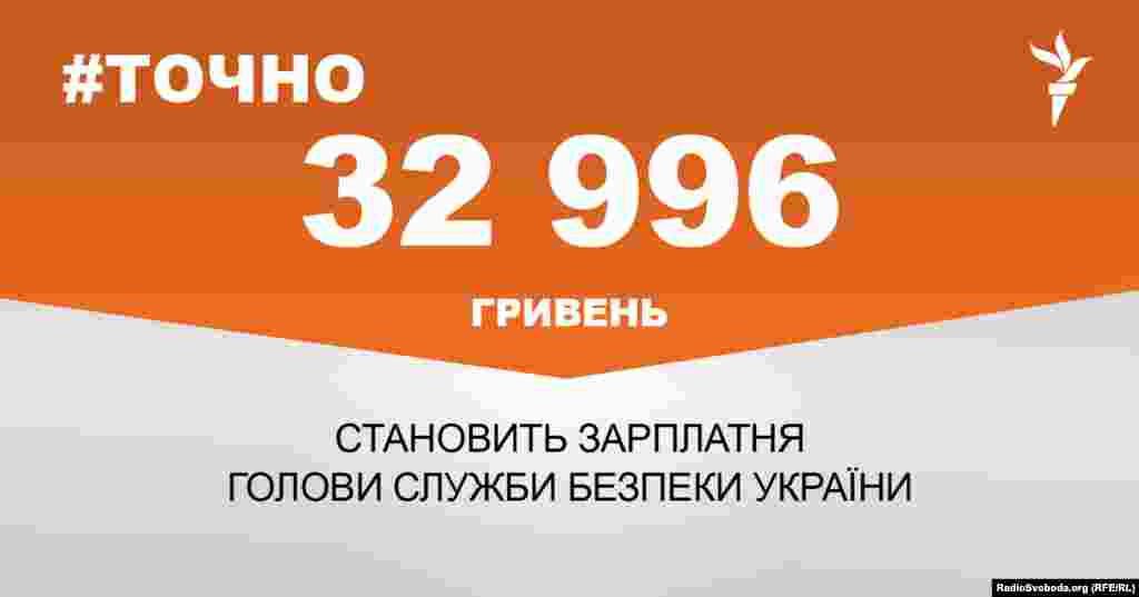 ДЖЕРЕЛО ІНФОРМАЦІЇ Сторінка проекту Радіо Свобода&nbsp;#Точно