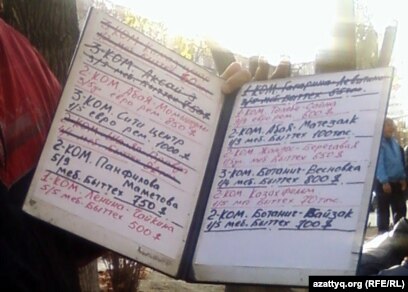 Playboy фото мұрағаты