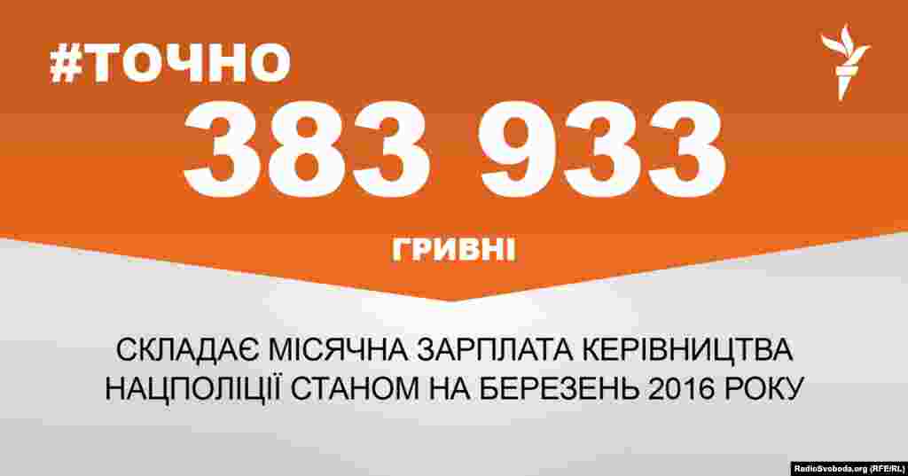 ДЖЕРЕЛО ІНФОРМАЦІЇ Сторінка проекту Радіо Свобода&nbsp;#Точно