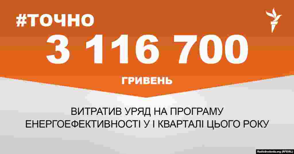 ДЖЕРЕЛО ІНФОРМАЦІЇ Сторінка проекту Радіо Свобода&nbsp;#Точно