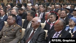 Хабибула Абдукадыр в кадре видеозаписи с инаугурации кыргызского президента Сооронбая Жээнбекова в ноябре 2017 года. (Скриншот из видео: Администрация президента Кыргызстана).