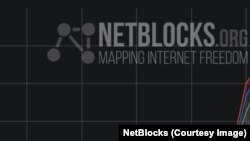 Логотип неправительственной организации NetBlocks