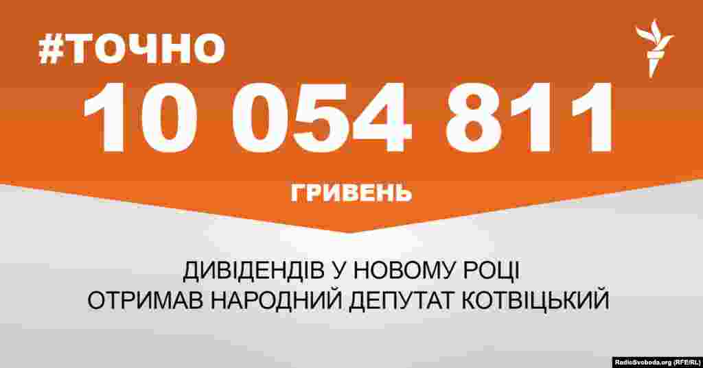 ДЖЕРЕЛО ІНФОРМАЦІЇ Сторінка проекту Радіо Свобода&nbsp;#Точно