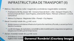 Programul de dezvoltare a infrastructurii