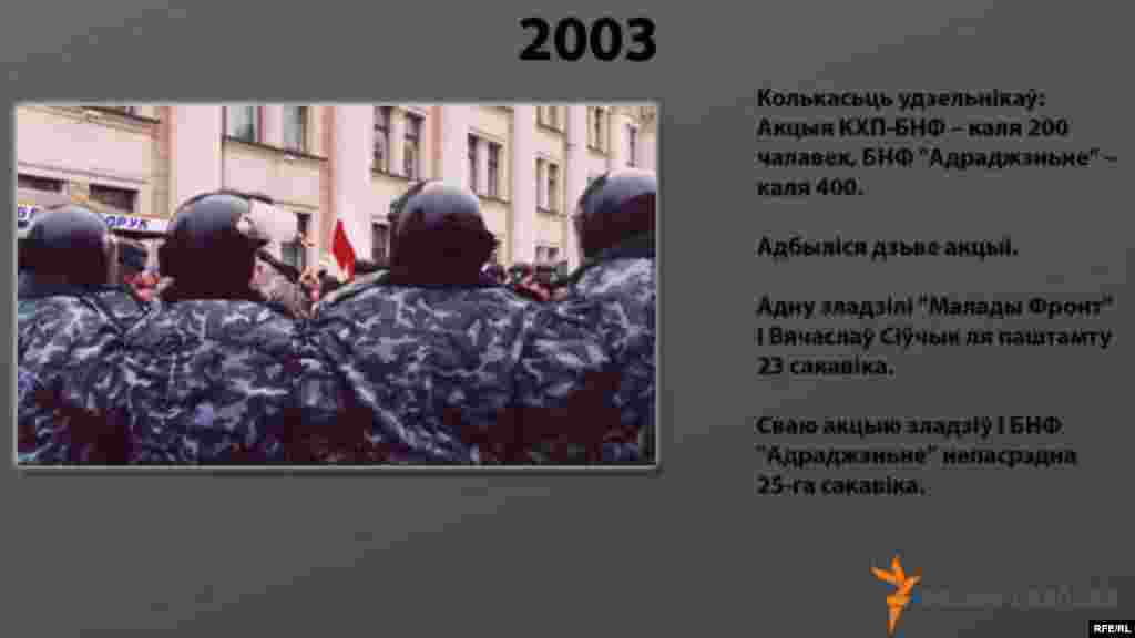 Дні Волі розных гадоў #15