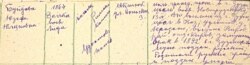 Jozefa Bujdo's name listed in a registry of passengers sent to the Kazakh S.S.R. on April 13, 1940