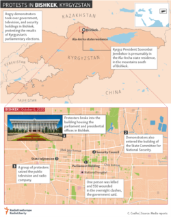 Locator Map: Protests in Bishkek