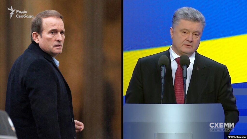 Вимагаємо притягнути до кримінальної відповідальності російського агента Медведчука, - НФ - Цензор.НЕТ 3204