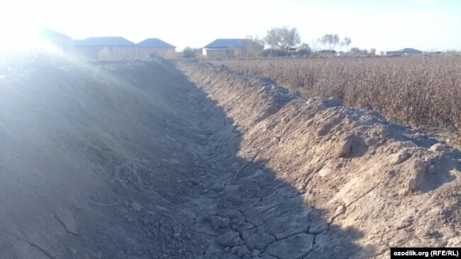 Сувсиз ариқ