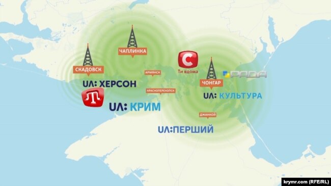 Покрытие и украинские телеканалы в Крыму