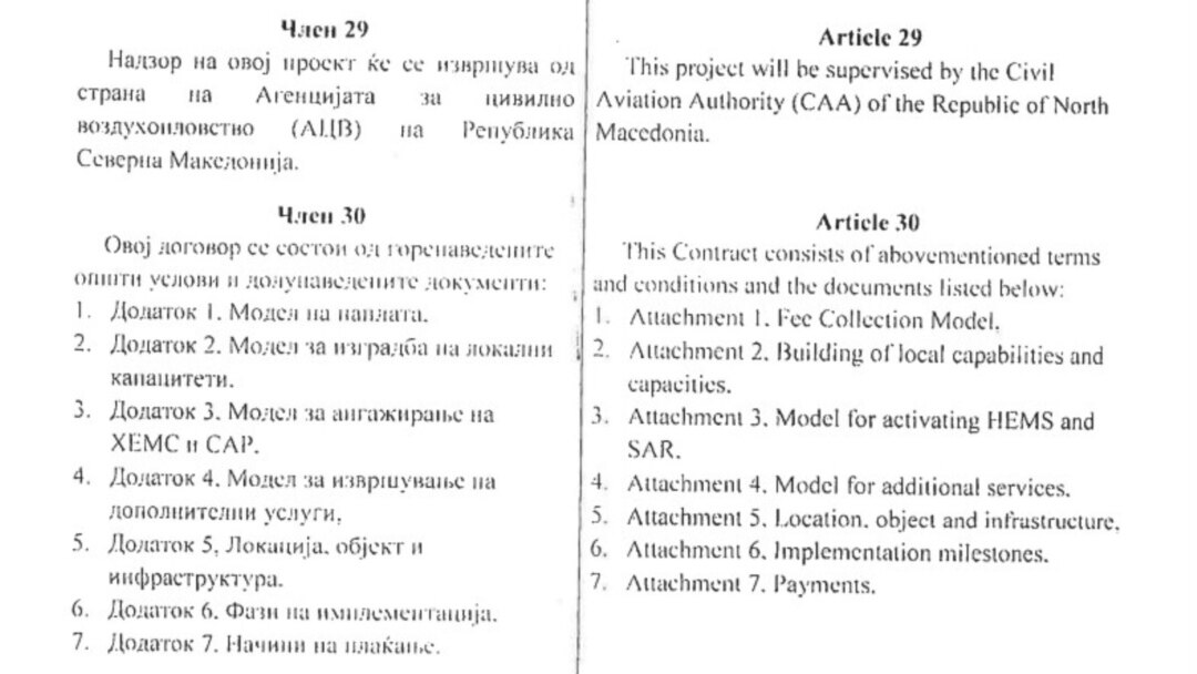 Додатоците кои не се дел од договорот