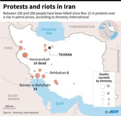 Protests and riots in Iran