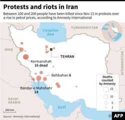 Protests and riots in Iran