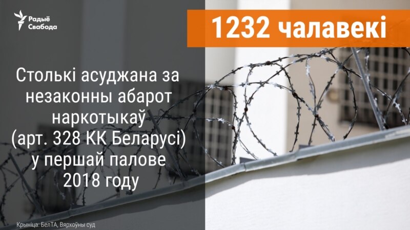 Лічба дня: 1232 чалавекі асуджаныя паводле «наркатычнага артыкулу»