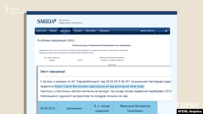 Володимира Яворського призначили в.о. керівника «Харківобленерго» за день після телефонної розмови Крючкова й Котвіцького