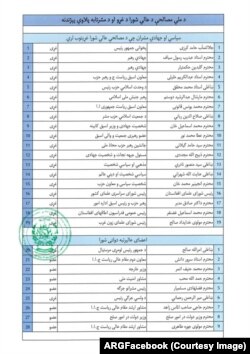 د ملي روغې جوړې عالي شورا غړي‌
