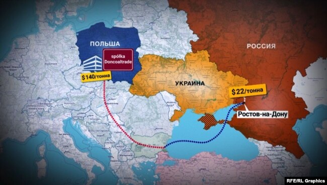 Схеми поставок вугілля з окупованого Донбасу до країн Євросоюзу