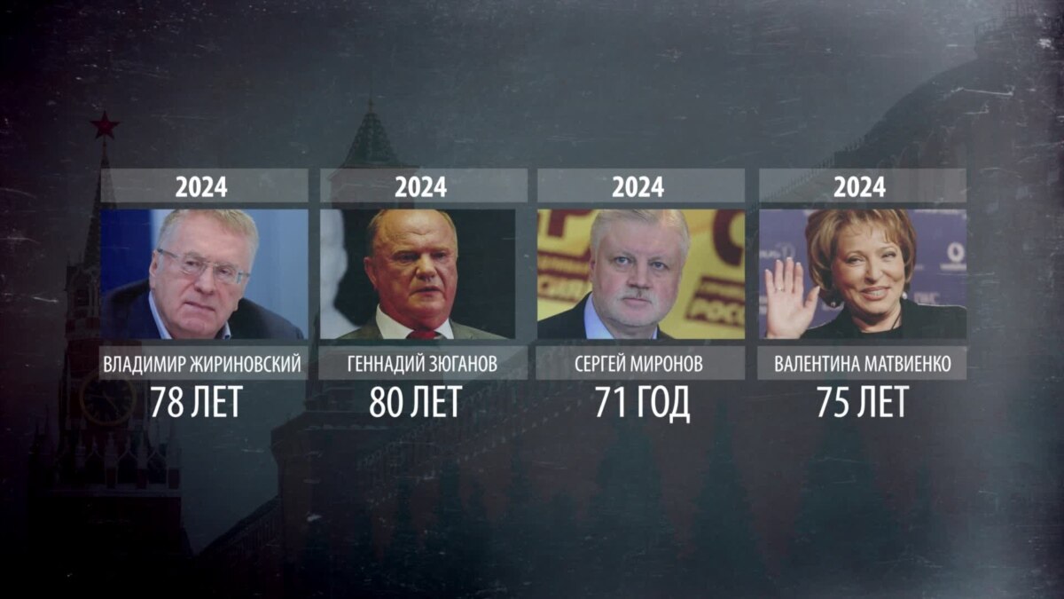 10 мая 2024 год. 2024 Год.