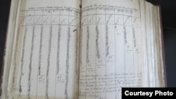 Un tabel cu numărarea voturilor unei ședințe a Divanului Ad-Hoc al Moldovei, document aflat la Arhivele Naționale.