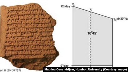 babylonian writing system