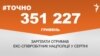 Екс-співробітник поліції задекларував у серпні зарплату в понад 350 тисяч гривень – #Точно