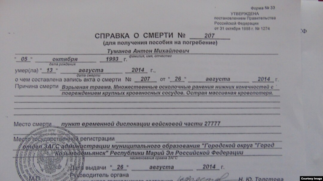 Свидетельство о смерти российского военнослужащего, погибшего, предположительно, на территории Украины