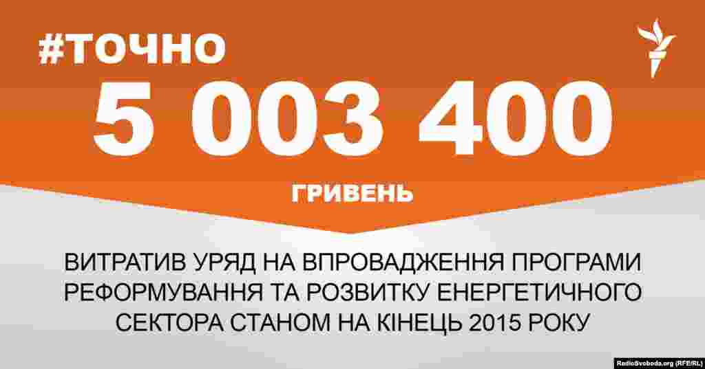 ДЖЕРЕЛО ІНФОРМАЦІЇ Сторінка проекту Радіо Свобода&nbsp;#Точно