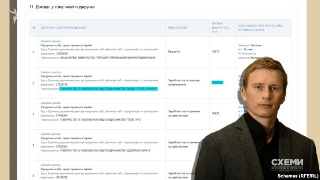 Кандидати на очільника БЕБ: підозра у легалізації коштів, робота в структурах Ахметова, наукові роботи з цитатами Татарова і РФ 9 6b9985ac cd25 4190 1557 08dd8209f50d w650 r0 s