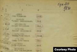 Список призывников. Октябрь 1940 г. Под номером 28 Михаил Михалков. Источник: ЦАМО / Подвиг народа.