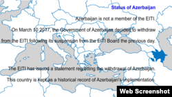 Стопкадр с сайта eiti.org