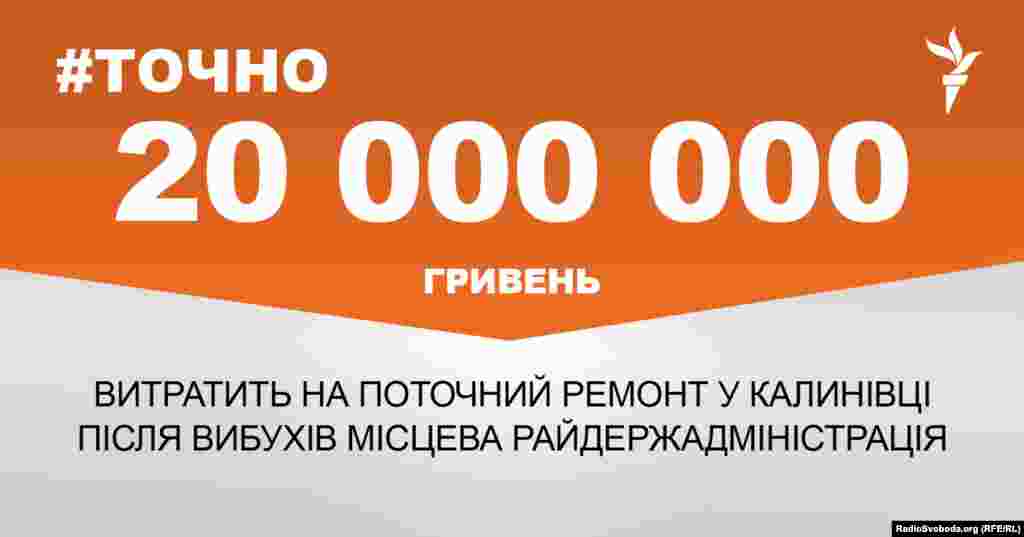 ДЖЕРЕЛО ІНФОРМАЦІЇ Сторінка проекту Радіо Свобода&nbsp;#Точно