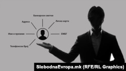 Илустрација 