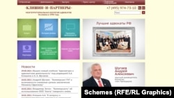 Встановлені «Схемами» юристи – або партнери, або чинні та колишні адвокати Міжтериторіальної колегії адвокатів «Клішин і партнери»