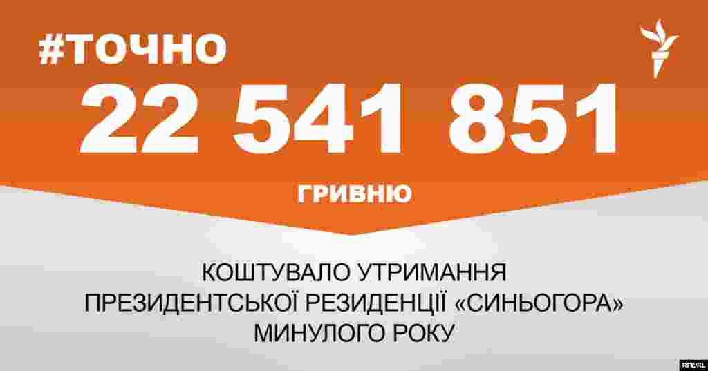 ДЖЕРЕЛО ІНФОРМАЦІЇ Сторінка проекту Радіо Свобода&nbsp;#Точно