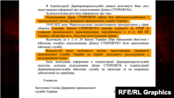 Відповідь ДПСУ на запит Радіо Свобода