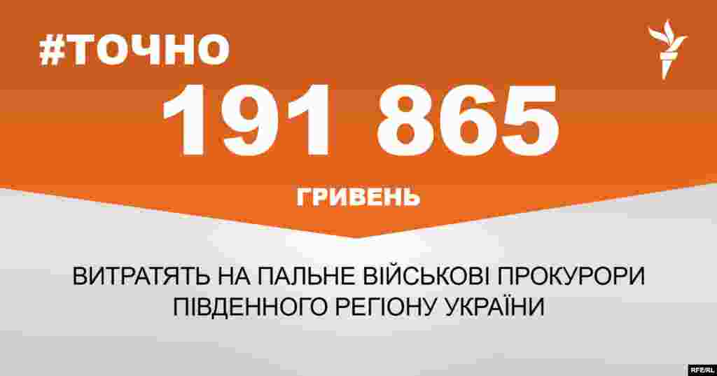 ДЖЕРЕЛО ІНФОРМАЦІЇ Сторінка проекту Радіо Свобода&nbsp;#Точно