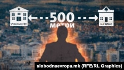 Илустрација 