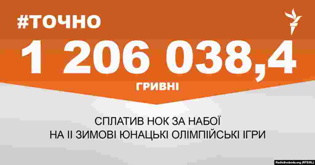 ДЖЕРЕЛО ІНФОРМАЦІЇ Сторінка проекту Радіо Свобода&nbsp;#Точно