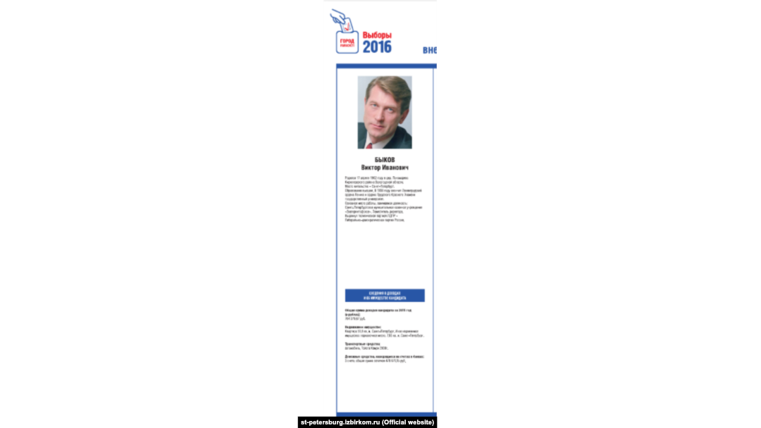 A szakállmentes Viktor Bikovról szóló választási információ 2016-ból