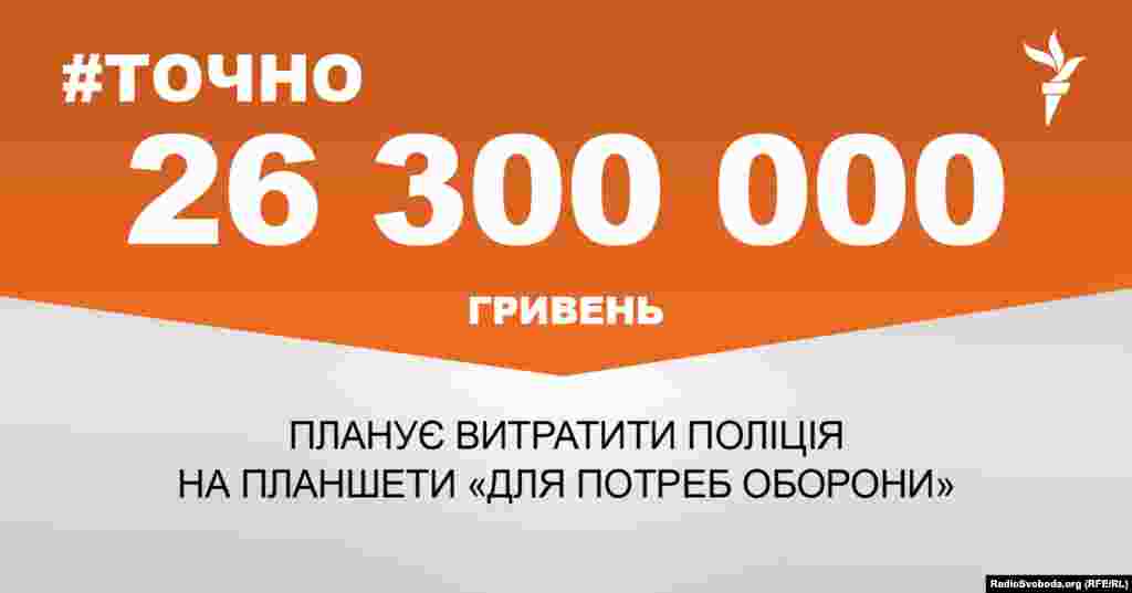 ДЖЕРЕЛО ІНФОРМАЦІЇ Сторінка проекту Радіо Свобода&nbsp;#Точно