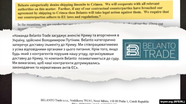 Офіційна відповідь від компанії Belanto Trade на запит Крим.Реалії