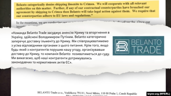 Офіційна відповідь від компанії Belanto Trade на запит Крим.Реалії