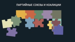 Краткая история партийных союзов и коалиций в Молдове