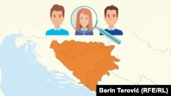 Među novozaposlenim u BiH tek trećina žena