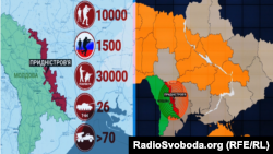 Інфографіка з зображенням чисельного складу «збройних сил» Придністров’я