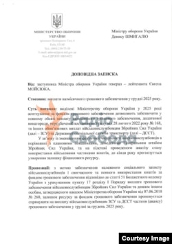Документ щодо виплат грошового забезпечення у грудні 2025 року